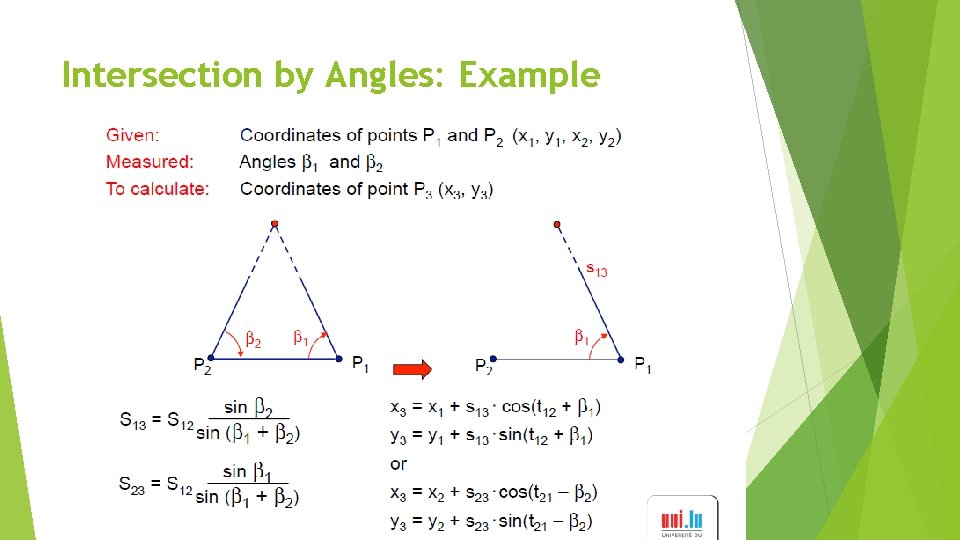 Intersection by Angles: Example 
