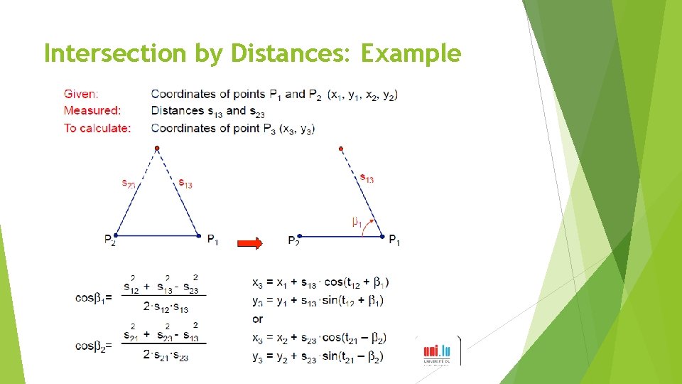 Intersection by Distances: Example 