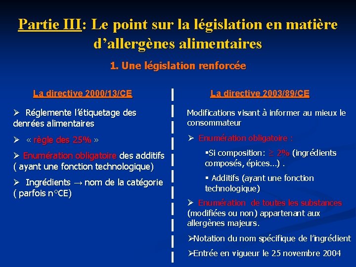 Partie III: Le point sur la législation en matière d’allergènes alimentaires 1. Une législation