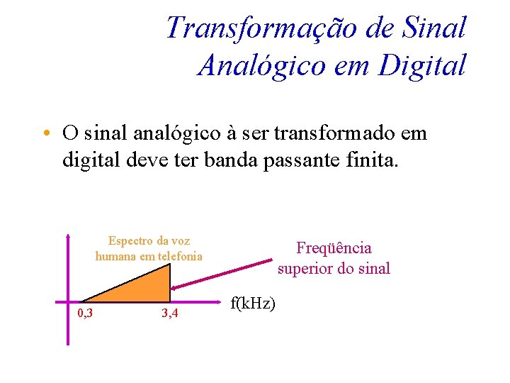 Transformação de Sinal Analógico em Digital • O sinal analógico à ser transformado em