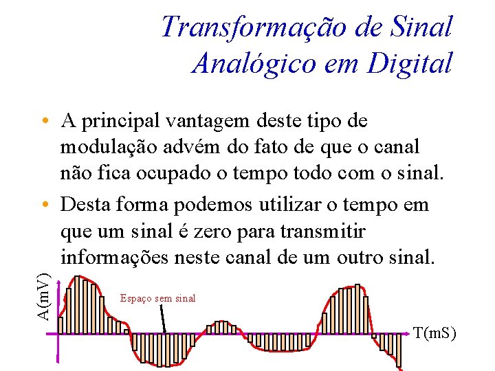 Transformação de Sinal Analógico em Digital A(m. V) • A principal vantagem deste tipo