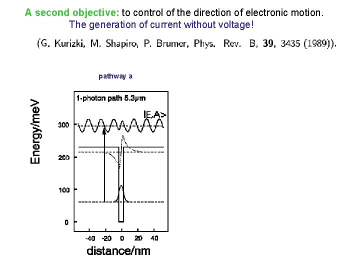 A second objective: to control of the direction of electronic motion. The generation of