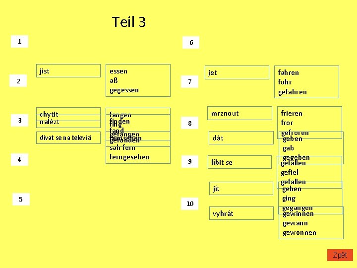 Teil 3 1 6 jíst 2 3 chytit nalézt dívat se na televizi 4