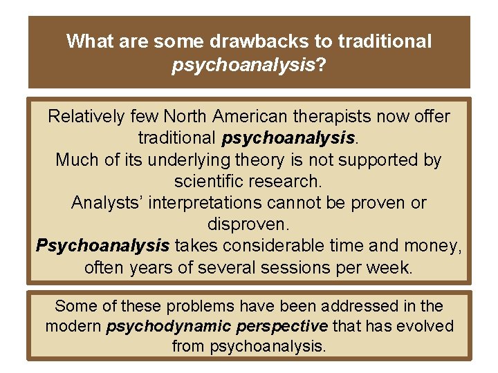 What are some drawbacks to traditional psychoanalysis? Relatively few North American therapists now offer