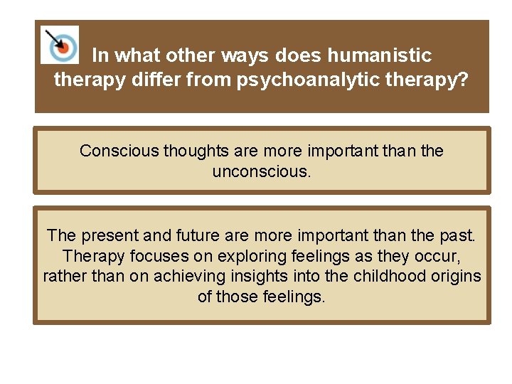 In what other ways does humanistic therapy differ from psychoanalytic therapy? Conscious thoughts are