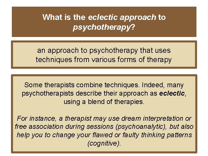 What is the eclectic approach to psychotherapy? an approach to psychotherapy that uses techniques