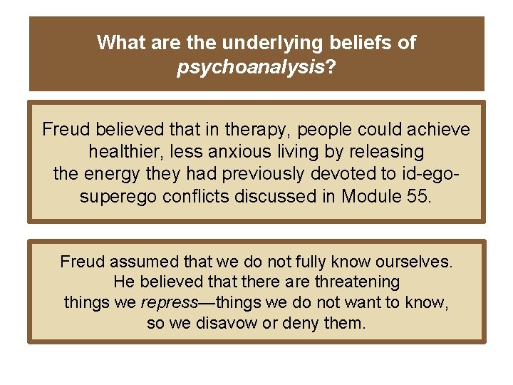 What are the underlying beliefs of psychoanalysis? Freud believed that in therapy, people could