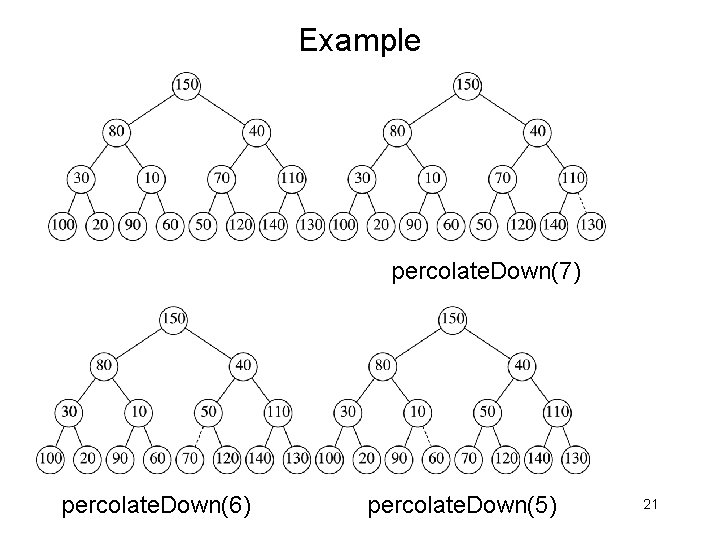 Example percolate. Down(7) percolate. Down(6) percolate. Down(5) 21 