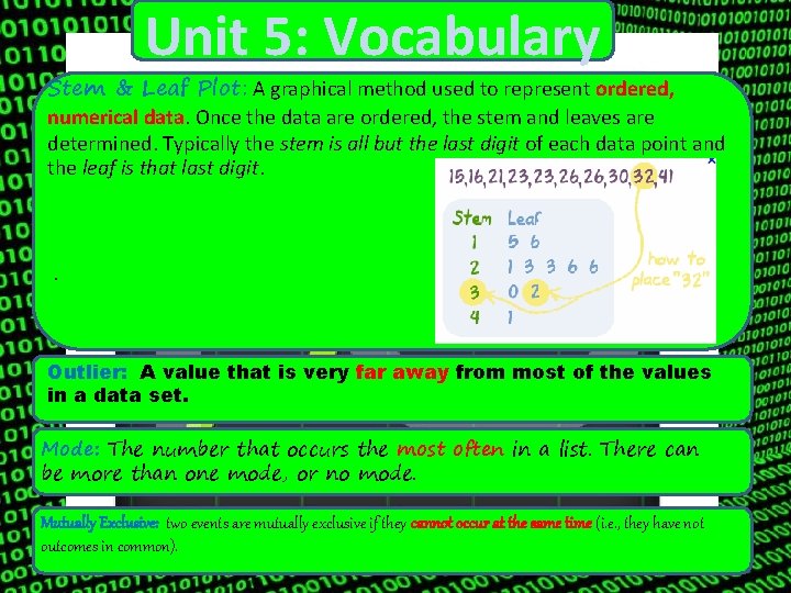 Unit 5: Vocabulary Stem & Leaf Plot: A graphical method used to represent ordered,