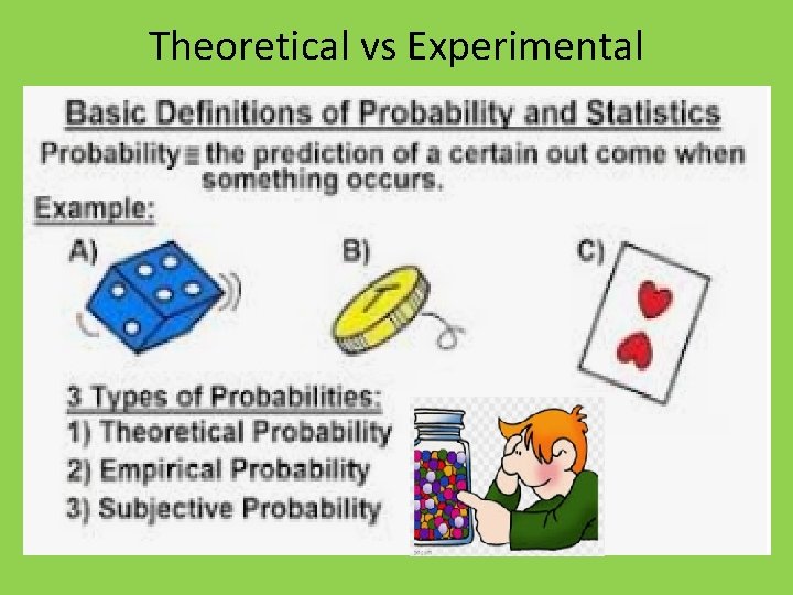 Theoretical vs Experimental 