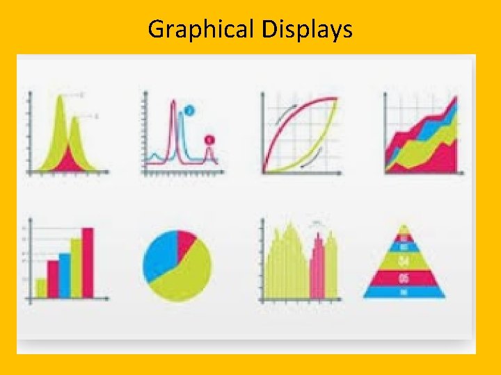 Graphical Displays 