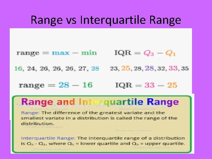Range vs Interquartile Range 