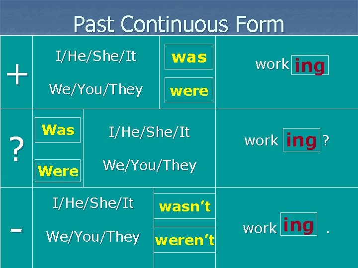 Past Continuous Form + ? - I/He/She/It was We/You/They were Was I/He/She/It Were We/You/They