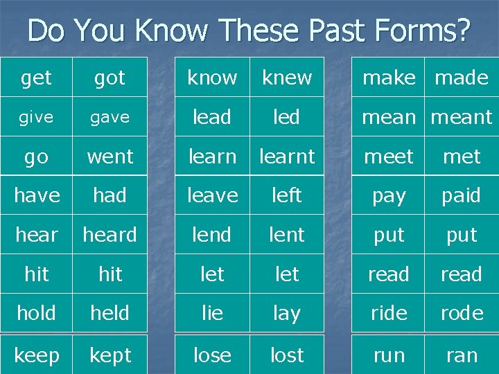 Do You Know These Past Forms? get got know knew make made give gave