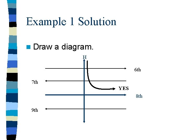 Example 1 Solution n Draw a diagram. H 6 th 7 th YES 8