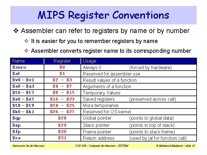 MIPS Register Conventions v Assembler can refer to registers by name or by number