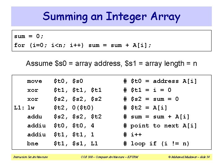 Summing an Integer Array sum = 0; for (i=0; i<n; i++) sum = sum