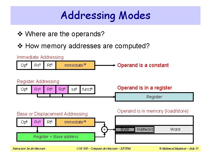 Addressing Modes v Where are the operands? v How memory addresses are computed? Immediate