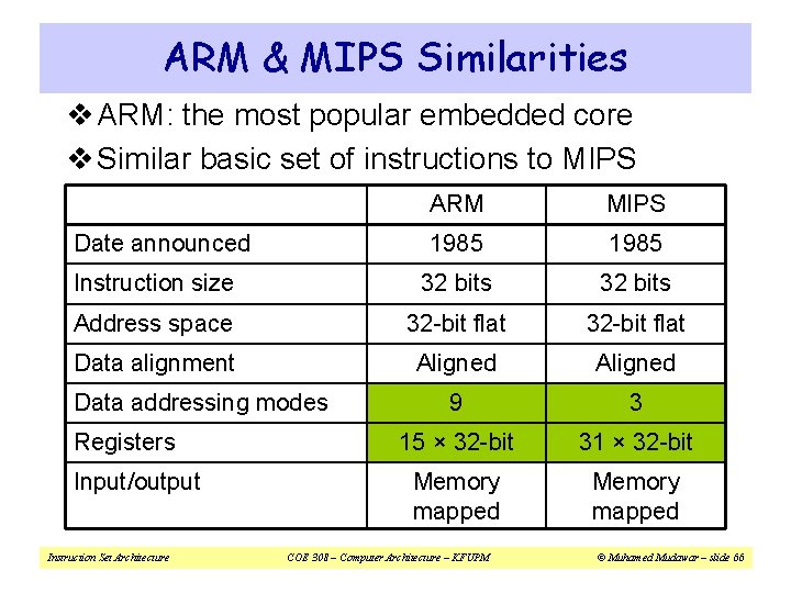 ARM & MIPS Similarities v ARM: the most popular embedded core v Similar basic