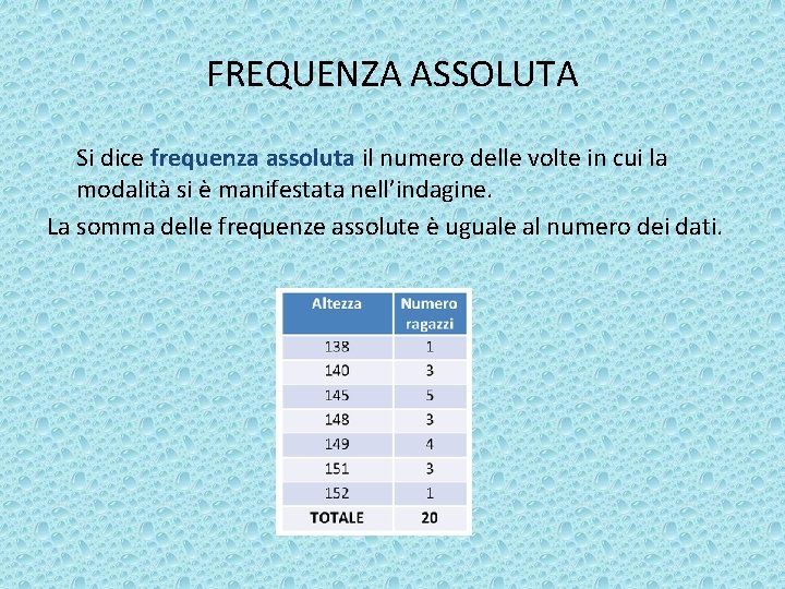 FREQUENZA ASSOLUTA Si dice frequenza assoluta il numero delle volte in cui la modalità