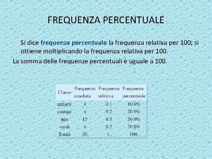 FREQUENZA PERCENTUALE Si dice frequenza percentuale la frequenza relativa per 100; si ottiene moltiplicando