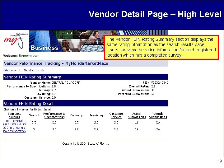 Vendor Detail Page – High Level The Vendor FEIN Rating Summary section displays the