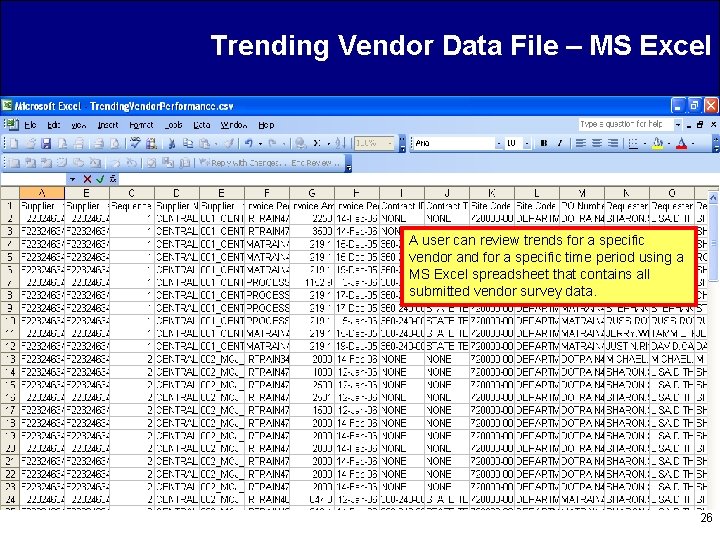 Trending Vendor Data File – MS Excel A user can review trends for a