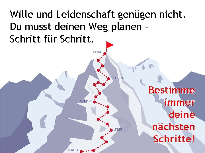 Wille und Leidenschaft genügen nicht. es Wofür braucht Was Du musst deinen Weg planen