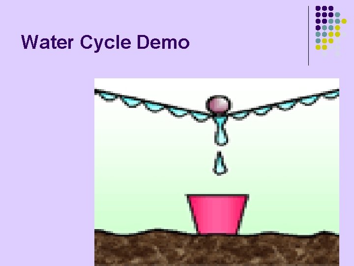 Water Cycle Demo 