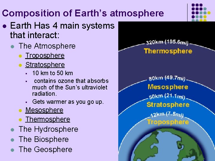 Composition of Earth’s atmosphere l Earth Has 4 main systems that interact: l The