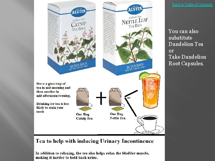 Back to Table of Contents Food Supplies You can also substitute Dandelion Tea or