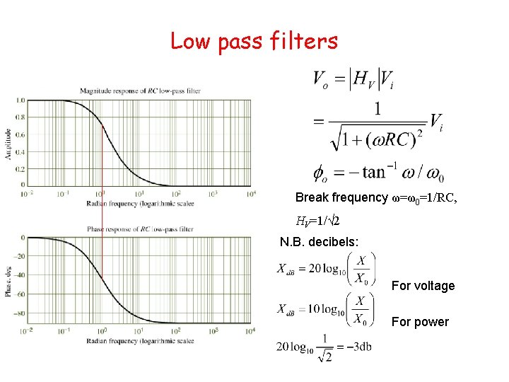 Low pass filters Break frequency ω=ω0=1/RC, HV=1/√ 2 N. B. decibels: For voltage For