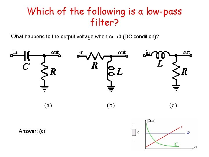 Which of the following is a low-pass filter? What happens to the output voltage