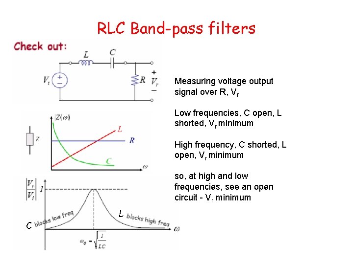 RLC Band-pass filters Measuring voltage output signal over R, Vr Low frequencies, C open,