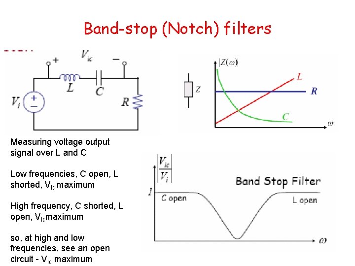 Band-stop (Notch) filters Measuring voltage output signal over L and C Low frequencies, C