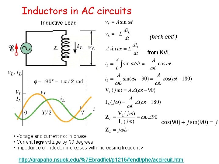 Inductors in AC circuits Inductive Load (back emf ) from KVL • Voltage and