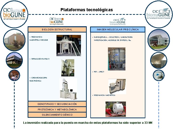 Plataformas tecnológicas BIOLOGÍA ESTRUCTURAL • RESONANCIA MAGNÉTICA NUCLEAR IMAGEN MOLECULAR PRE-CLÍNICA • RADIOQUÍMICA –