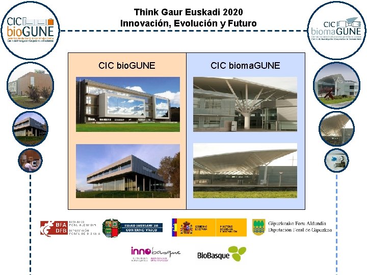 Think Gaur Euskadi 2020 Innovación, Evolución y Futuro CIC bio. GUNE CIC bioma. GUNE