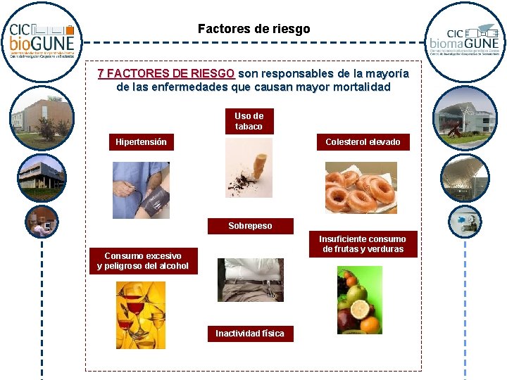 Factores de riesgo 7 FACTORES DE RIESGO son responsables de la mayoría de las