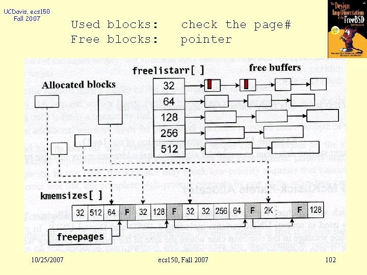 UCDavis, ecs 150 Fall 2007 10/25/2007 Used blocks: Free blocks: check the page# pointer
