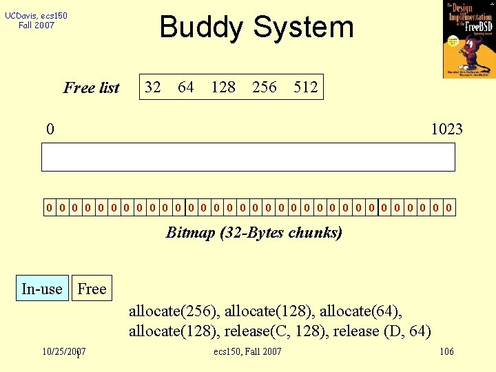 UCDavis, ecs 150 Fall 2007 Free list Buddy System 32 64 128 256 512