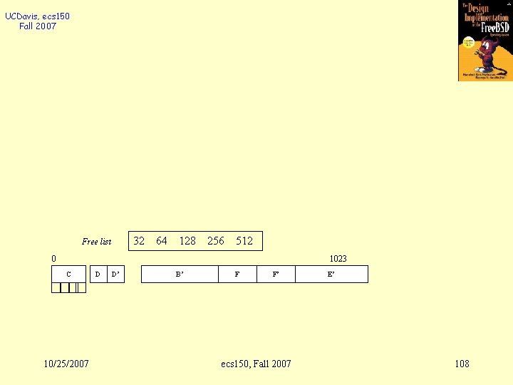 UCDavis, ecs 150 Fall 2007 32 Free list 64 128 256 512 0 1023