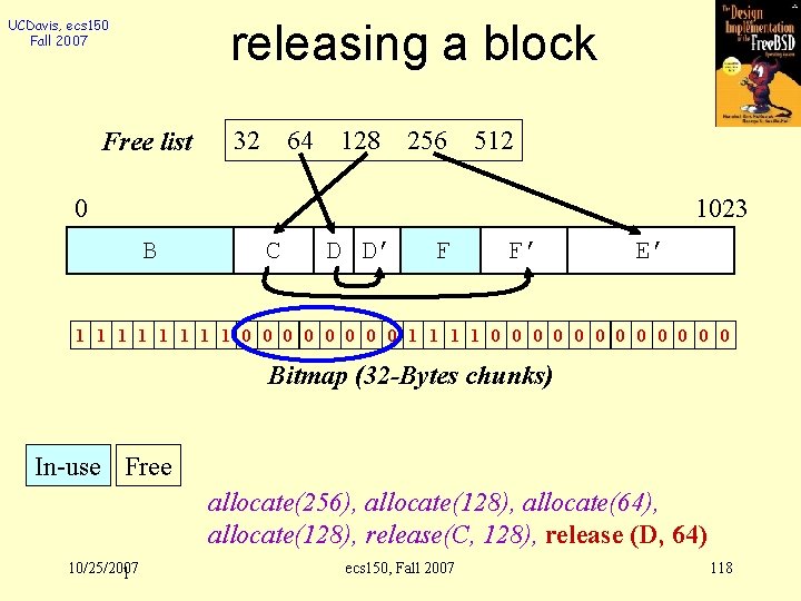 UCDavis, ecs 150 Fall 2007 releasing a block Free list 32 64 128 256