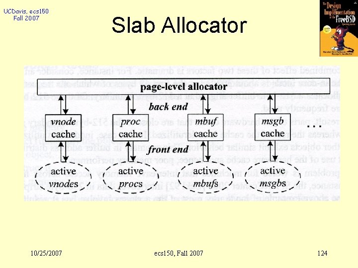 UCDavis, ecs 150 Fall 2007 10/25/2007 Slab Allocator ecs 150, Fall 2007 124 