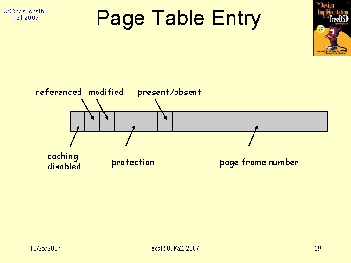 UCDavis, ecs 150 Fall 2007 Page Table Entry referenced modified caching disabled 10/25/2007 present/absent