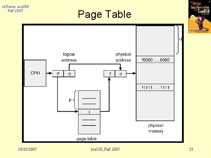 UCDavis, ecs 150 Fall 2007 10/25/2007 Page Table ecs 150, Fall 2007 33 