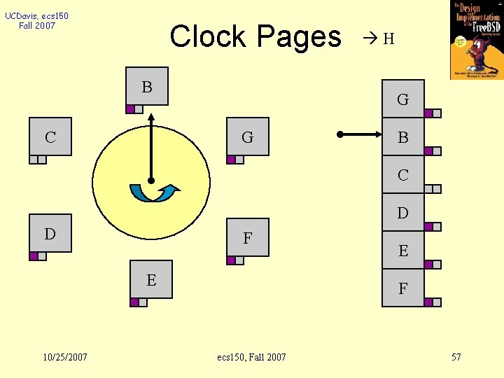 UCDavis, ecs 150 Fall 2007 Clock Pages B C H G G B C