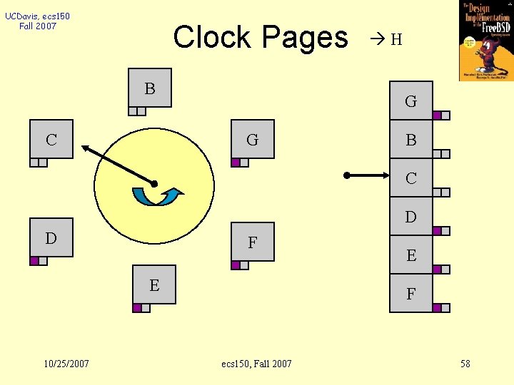 UCDavis, ecs 150 Fall 2007 Clock Pages B C H G G B C