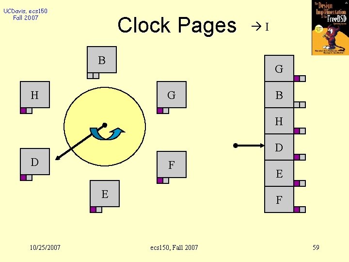 UCDavis, ecs 150 Fall 2007 Clock Pages B H I G G B H