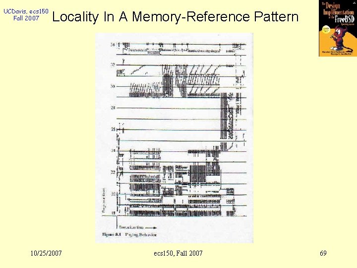 UCDavis, ecs 150 Fall 2007 Locality In A Memory-Reference Pattern 10/25/2007 ecs 150, Fall